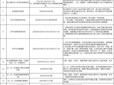 东莞松山湖2025年秋季招生入学日程安排