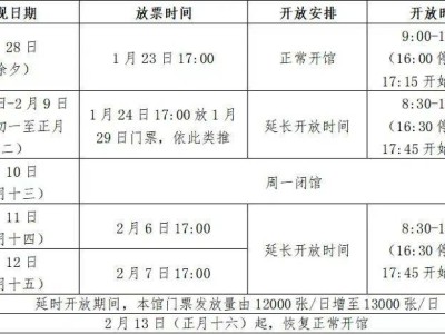 2025春节西安市博物馆延长开放时间汇总(第二波)