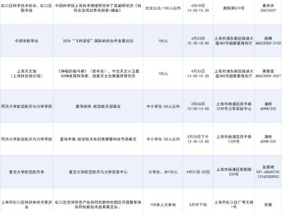2025上海航空航天科普展举办时间(附航天日活动)