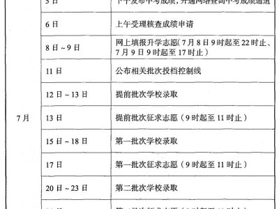 南京中考征求志愿是什么意思?怎么填报志愿?