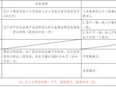 2025年南宁安园东路幼儿园招生简章（对象+范围+时间+材料）
