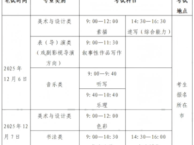 2025山东省艺术统考考试形式