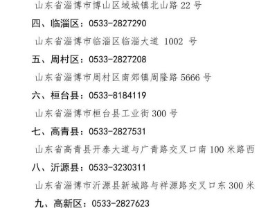 淄博市招录政府专职消防员报名指南(附时间+入口)