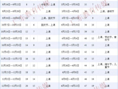 2025年暑假期末考试时间