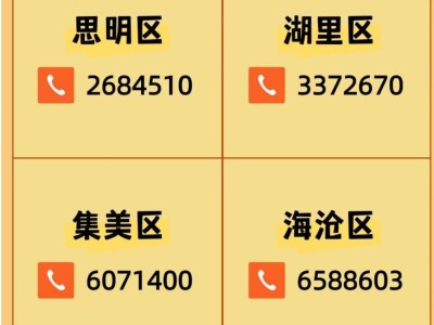 2025年厦门市小升初咨询电话（各区教育局）