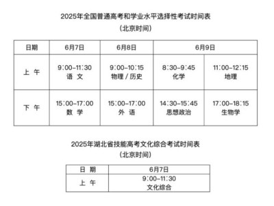 湖北省高考准考证怎么打印