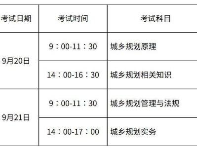 2025山东省注册城乡规划师职业资格考试时间