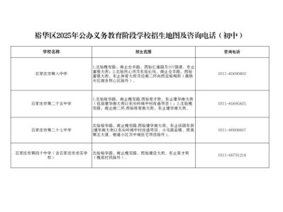 石家庄裕华区公办初中招生地图（2025年）