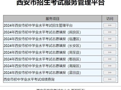 2025西安中考志愿填报入口网站