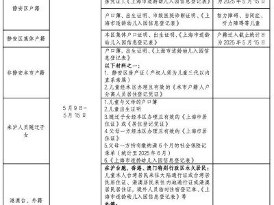 2025上海静安区幼儿园报名条件及所需材料一览