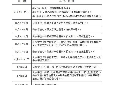 巢湖市城区2025年义务教育招生人学时间安排表