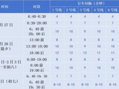2025长春地铁春节期间运营时间是几点