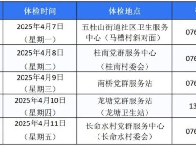 2025中山五桂山街道老年人免费体检指南(时间+地点)