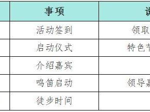 2025年惠城汝湖徒步活动流程+关门时间+轨迹下载入口