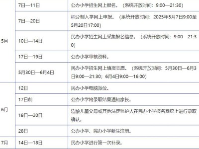 2025年越秀区义务教育学校招生工作日程安排(小学+初中)