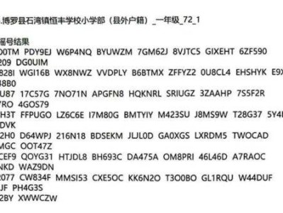 2025年博罗民办学校摇号录取结果汇总