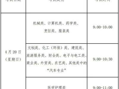 浙江省2025年高校招生职业技能理论考试准考证打印入口