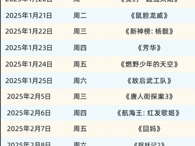 2025南京高淳区图书馆寒假免费电影活动时间+地点