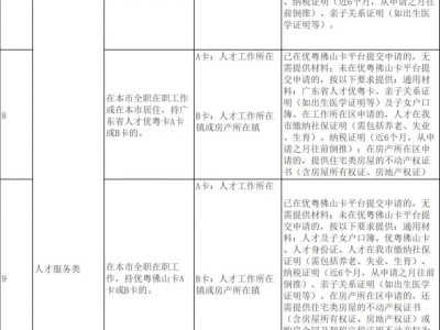 2025南海西樵公办小学报名指南