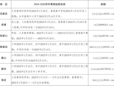 2025秦皇岛小学春季开学时间