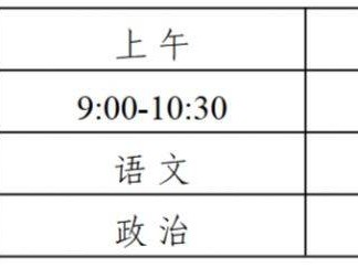 2025宁夏普通高等学校运动训练、武术与民族传统体育专业招生文化考试