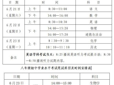 2025年武功县初中学业水平考试温馨提示