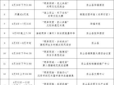 2025漳州东山关帝文化旅游节活动时间及内容