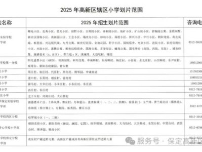 2025保定高新区小学划片范围