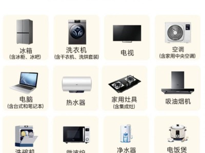 2025福州家电以旧换新补贴活动攻略(时间+金额+申请方式)