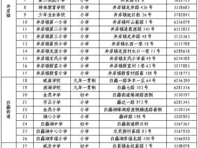 2025秋季斗门区民办中小学转学插班日程时间安排