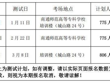 南通市2025年第一季度普通话考试报名时间+入口