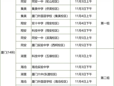 2026厦门空军招飞入校宣讲安排