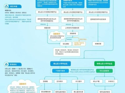 2025年青岛崂山区小升初报名入学流程