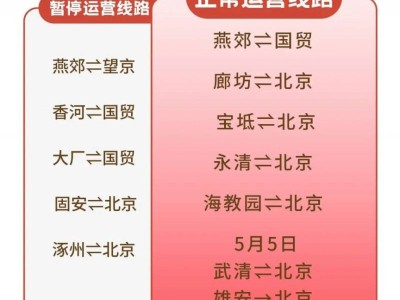 京津冀定制快巴2025五一前后车票预售时间及流程