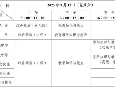 2025年下半年陕西省中小学教师资格考试笔试准考证打印时间+入口