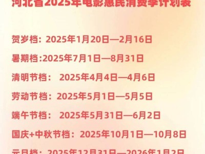 2025河北电影消费券领取指南(时间+范围+渠道)