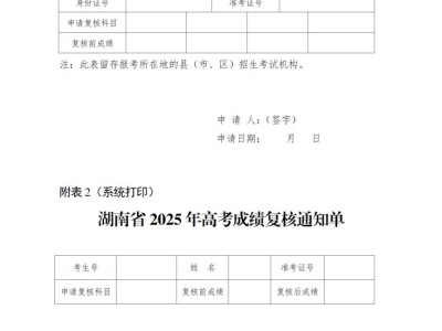 2025湖南高考成绩复核指南（时间＋入口＋内容）