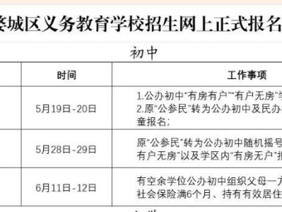 2025金华婺城区义务教育学校报名时间及方式（小学+初中）