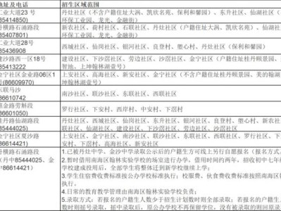 2025南海区丹灶镇学区划分表一览（附联系方式）