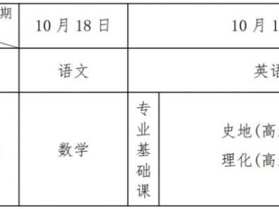 2025年河北省成人高校招生考试公告