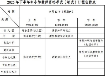 2025年下半年中小学教师资格考试(笔试)科目类别是什么？