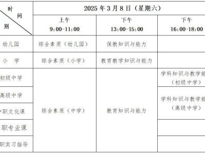 南昌市2025年上半年中小学教师资格考试笔试安排