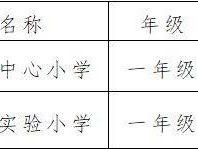 2025三水西南街道中心小学报名指南