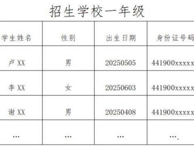 2025东莞东坑镇第三小学电脑派位招生录取方案