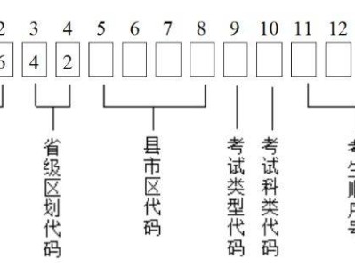 2026湖北高考网上报名信息采集安排