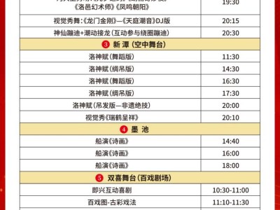 2025洛邑古城元宵奇妙游(时间+节目单+购票入口)