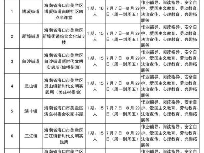 2025海口美兰区乡镇免费暑期托管（时间+地点+报名）