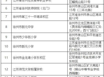 2025徐州事业单位招聘笔试徐州考区准考证打印通知及考前提醒