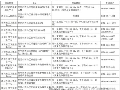 2025年西山区免费两癌筛查医院+项目+对象+时间