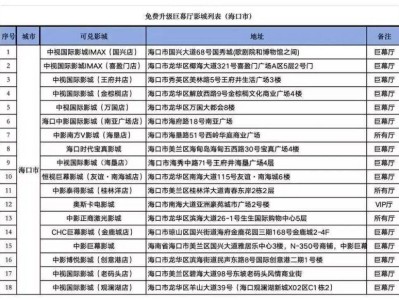 2025海口工会春节档优惠观影活动(时间+入口)